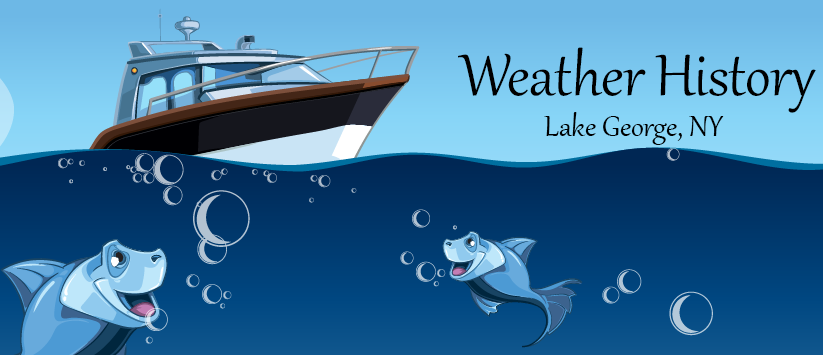 Fishing Weather Reports – Lake George, NY - Nate Galimore Fishing -